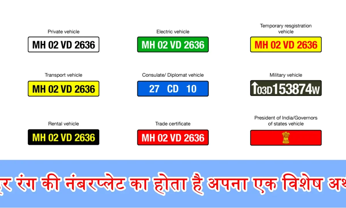 Vehicles Number plate