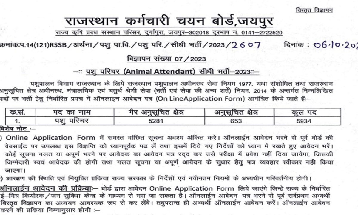 RSMSSB Recruitment 2023