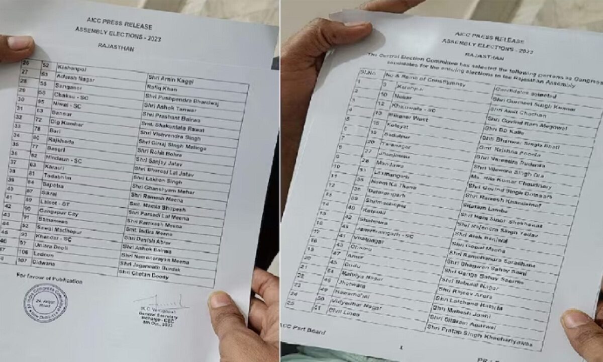 congress fake list