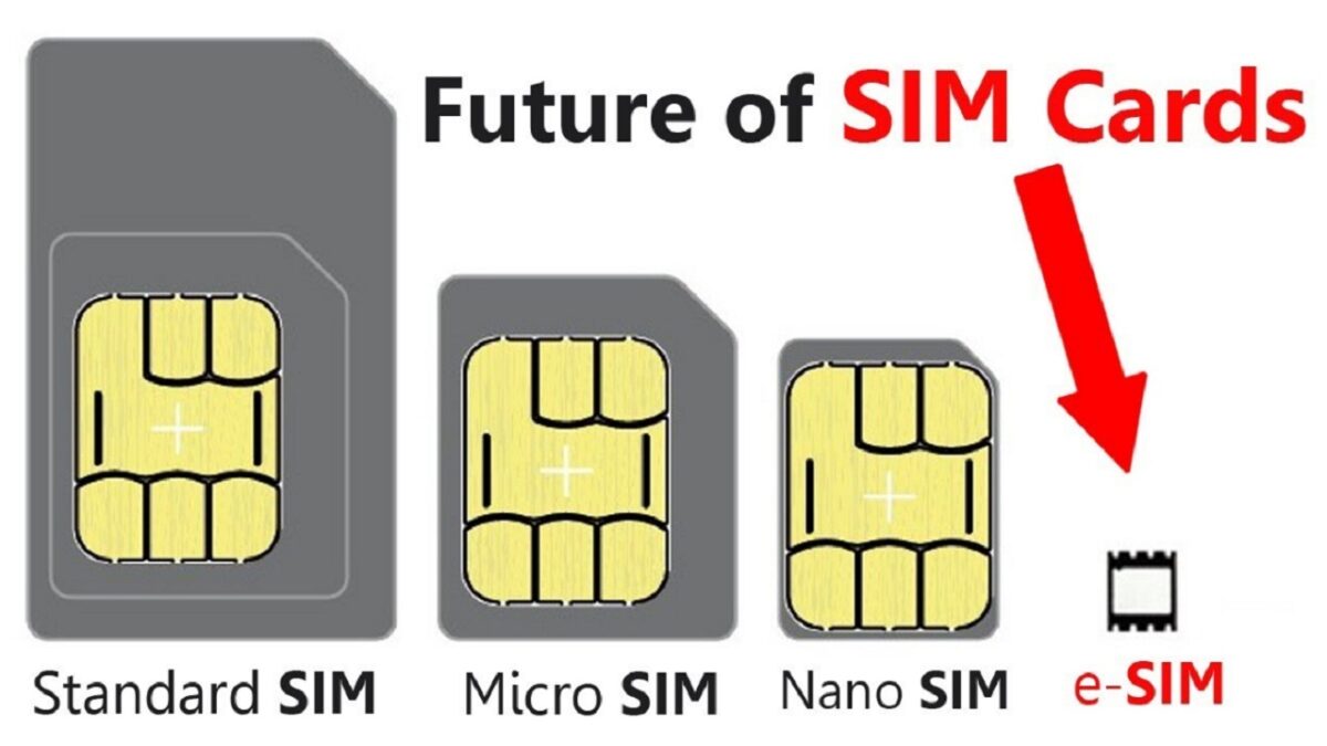 e-SIM benefits