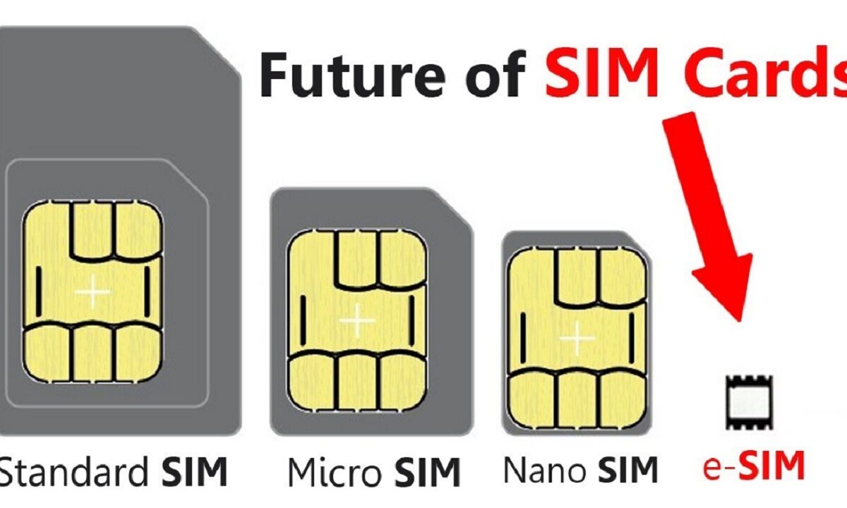 e-SIM benefits